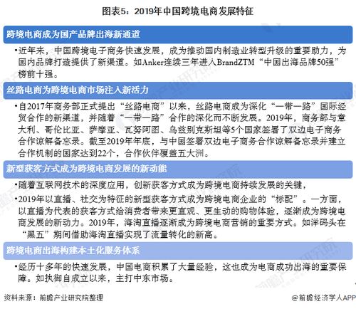 中国电子商务专业院校排行