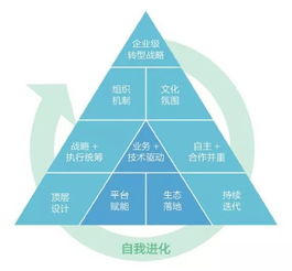 金穹系统对全球战略稳定冲击有多大