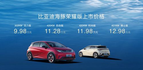 比亚迪回应被暗指“汽车圈恒大”