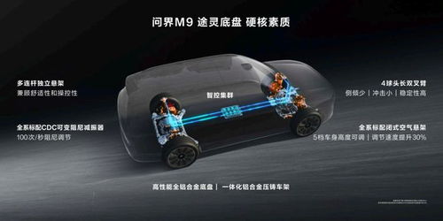 尊界S800价格公布，引领科技潮流的智能新选择