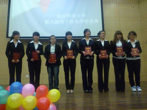 福大电子商务专业怎么样