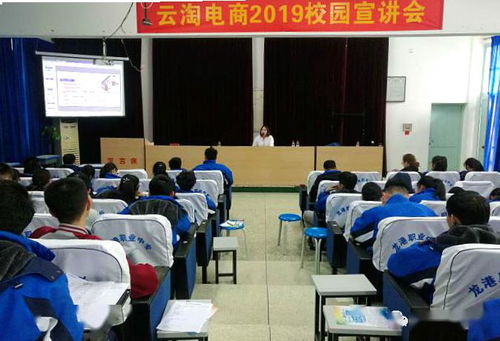 中专电子商务学什么专业
